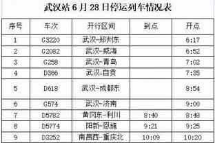 比肩扣篮大赛传奇！麦克朗蝉联扣篮大赛冠军 历史第5人